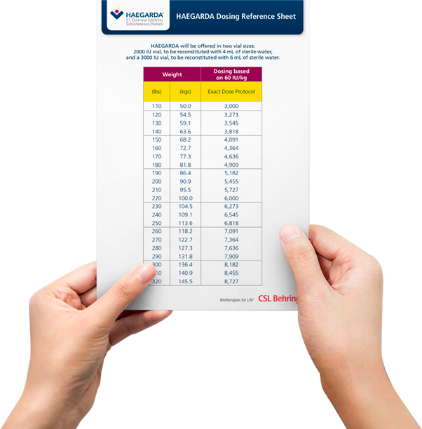 Hands holding HAEGARDA dosing reference sheet