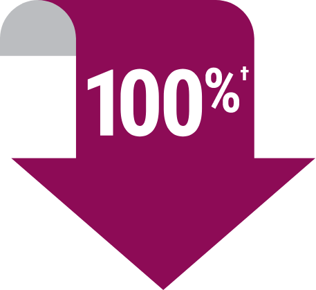 downwards arrow indicating 100 percent